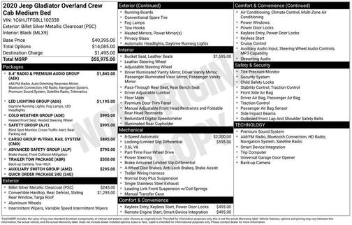2020 Jeep Gladiator Overland