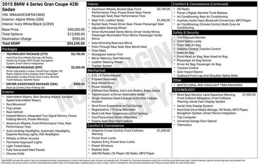 2015 BMW 428 Gran Coupe i