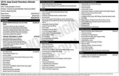 2015 Jeep Grand Cherokee Altitude