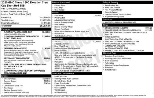 2020 GMC Sierra 1500 Elevation