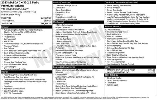 2023 Mazda CX-30 2.5 Turbo Premium Package