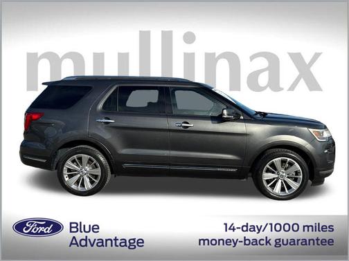 2019 Ford Explorer Limited