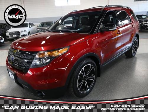 2015 Ford Explorer Sport