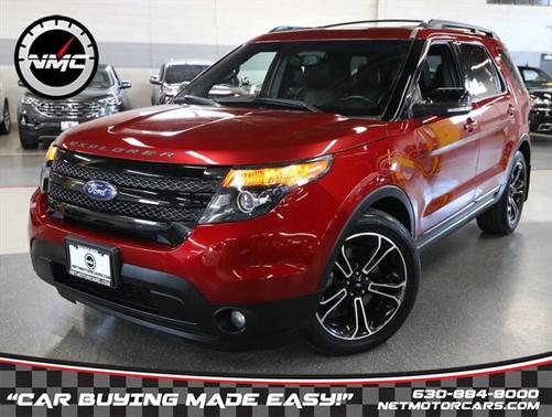 2015 Ford Explorer Sport