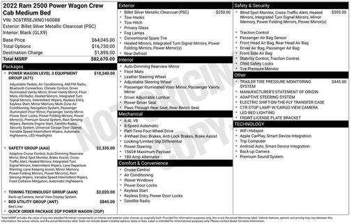 2022 RAM 2500 Power Wagon