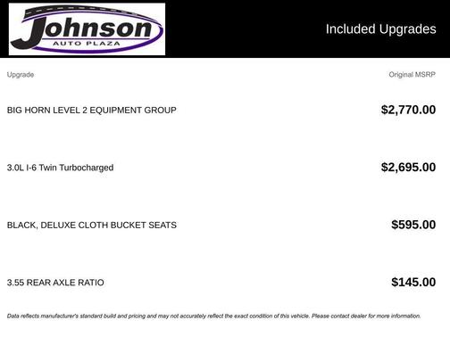 Bright White Clearcoat 2025 RAM 1500 Big Horn/Lone Star