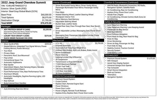 2022 Jeep Grand Cherokee Summit