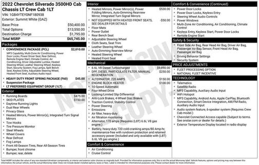 Summit White 2022 Chevrolet Silverado 3500 LT