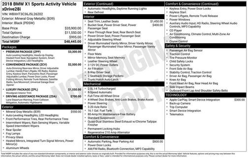 Mineral Gray Metallic 2018 BMW X1 xDrive28i