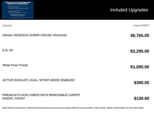 White Frost Tri-Coat 2024 GMC Sierra 1500 Denali