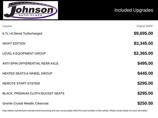 2022 RAM 2500 Big Horn