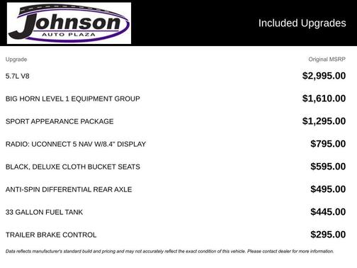 2022 RAM 1500 Big Horn