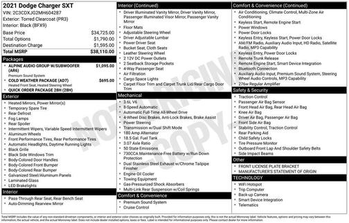 Torred Clearcoat 2021 Dodge Charger SXT