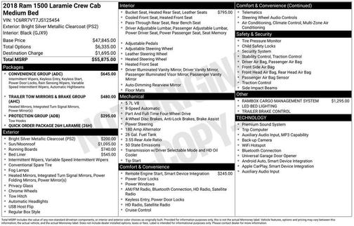 2018 RAM 1500 Laramie