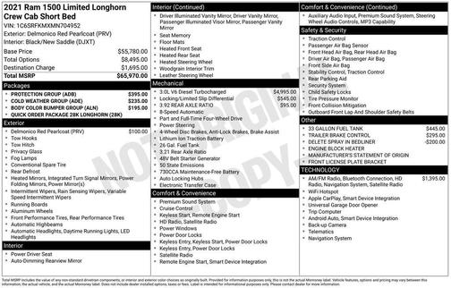 2021 RAM 1500 Longhorn