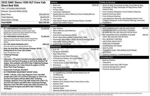 2022 GMC Sierra 1500 SLT