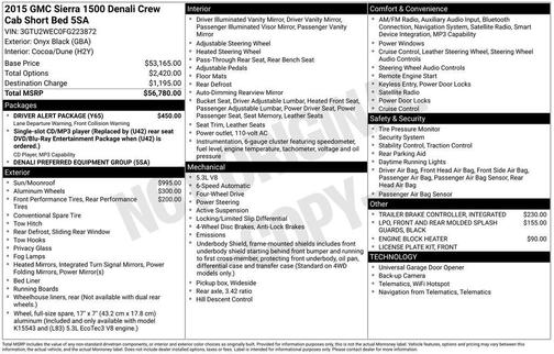 Onyx Black 2015 GMC Sierra 1500 Denali