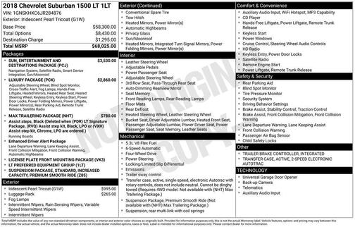 Iridescent Pearl Tricoat 2018 Chevrolet Suburban LT