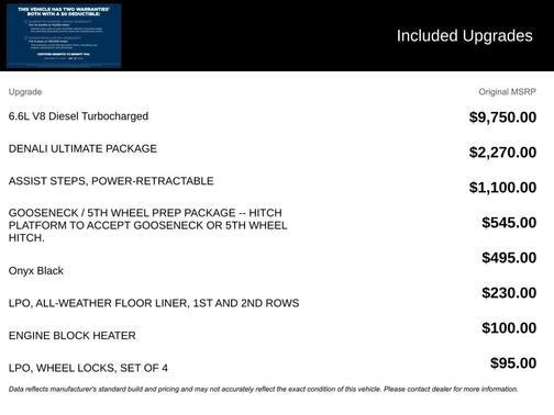 2023 GMC Sierra 2500 Denali