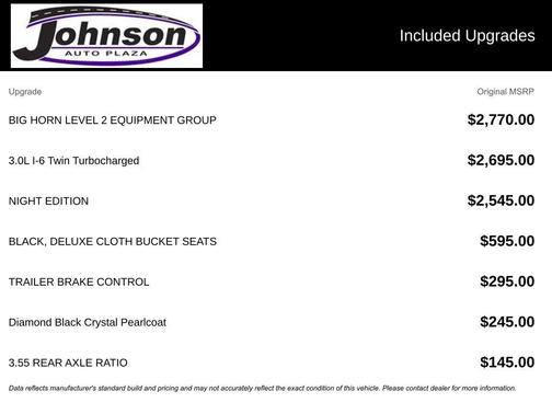 2025 RAM 1500 Big Horn/Lone Star