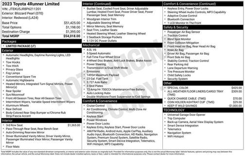 Blizzard Pearl 2023 Toyota 4Runner Limited