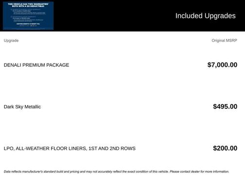 2021 GMC Yukon Denali