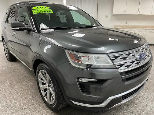 Magnetic Metallic 2018 Ford Explorer Limited