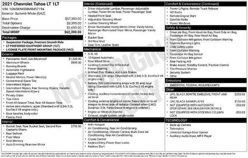 2021 Chevrolet Tahoe LT