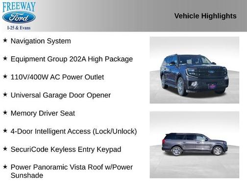 2025 Ford Expedition Max ACTIVE