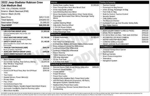 2022 Jeep Gladiator RUBICON