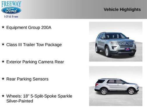 2018 Ford Explorer XLT