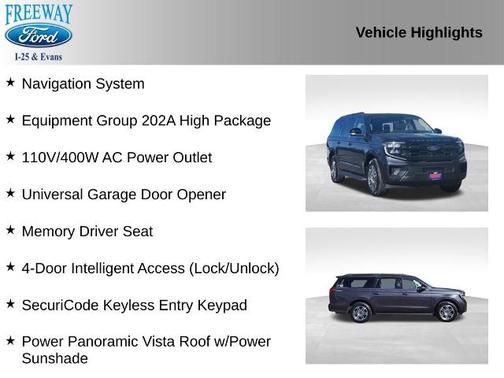 2025 Ford Expedition ACTIVE