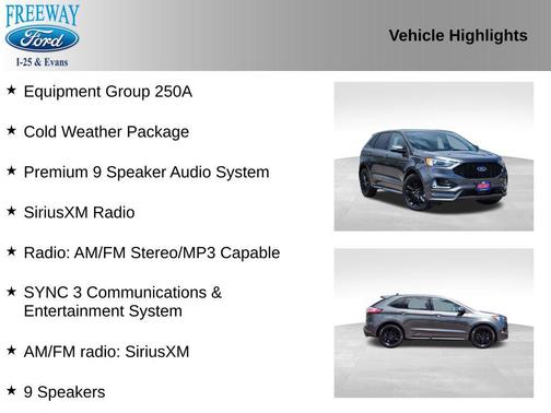MAGNETIC METALLIC 2020 Ford Edge ST