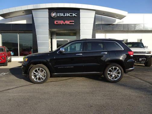 2020 Jeep Grand Cherokee Summit