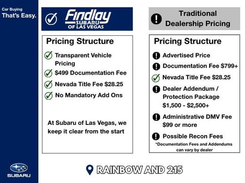 2007 Honda Ridgeline RTL