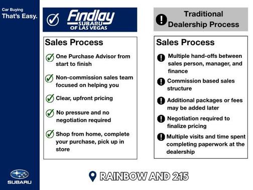 Yellow 2026 Subaru WRX Base