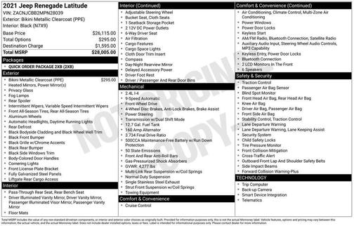 2021 Jeep Renegade Latitude