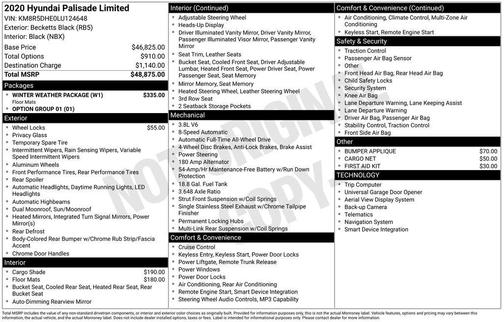 2020 Hyundai PALISADE Limited