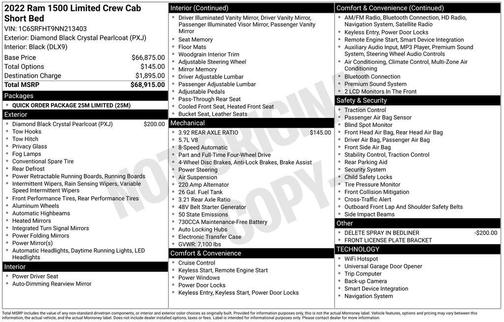 2022 RAM 1500 Limited