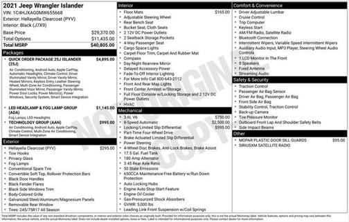 2021 Jeep Wrangler Islander