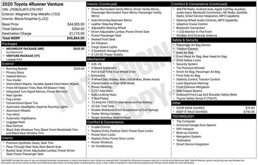 Magnetic Gray Metallic 2020 Toyota 4Runner Venture