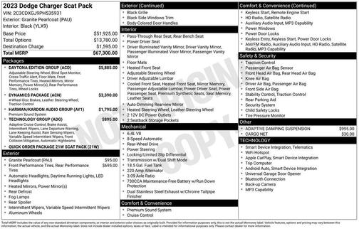 2023 Dodge Charger R/T Scat Pack