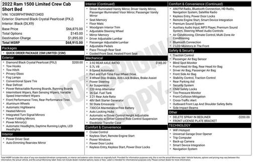 2022 RAM 1500 Limited