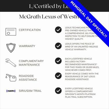 2019 Lexus LS 500 F Sport