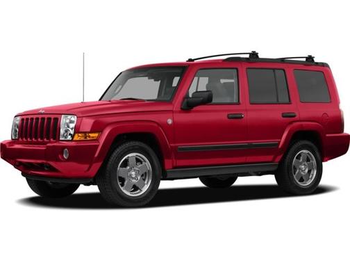 2006 Jeep Commander Limited