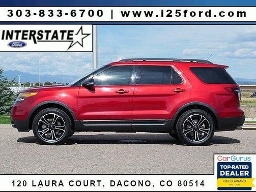 2015 Ford Explorer Sport