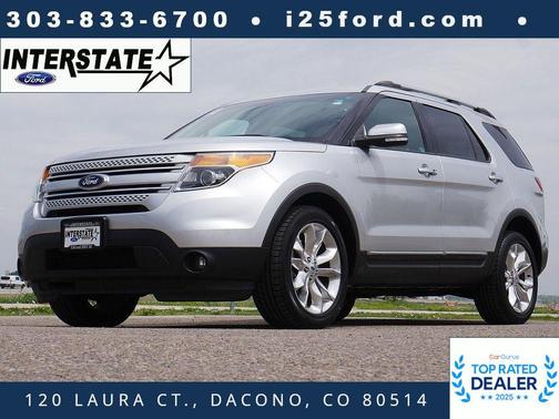 INGOT SILVER METALLIC 2014 Ford Explorer Limited
