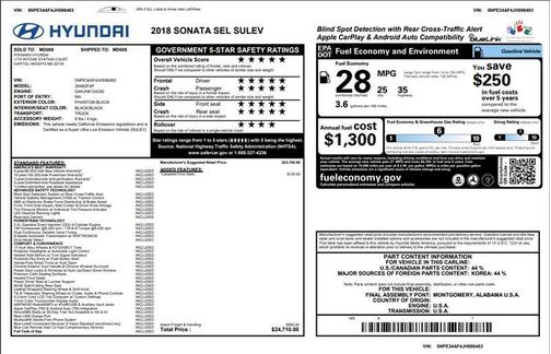 2018 Hyundai SONATA SEL
