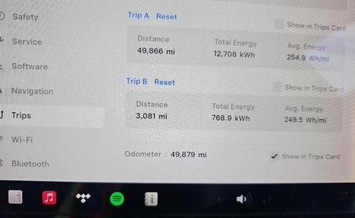 2020 Tesla Model 3 Standard Range Plus