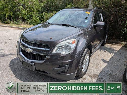 Tungsten Metallic 2015 Chevrolet Equinox 1LT